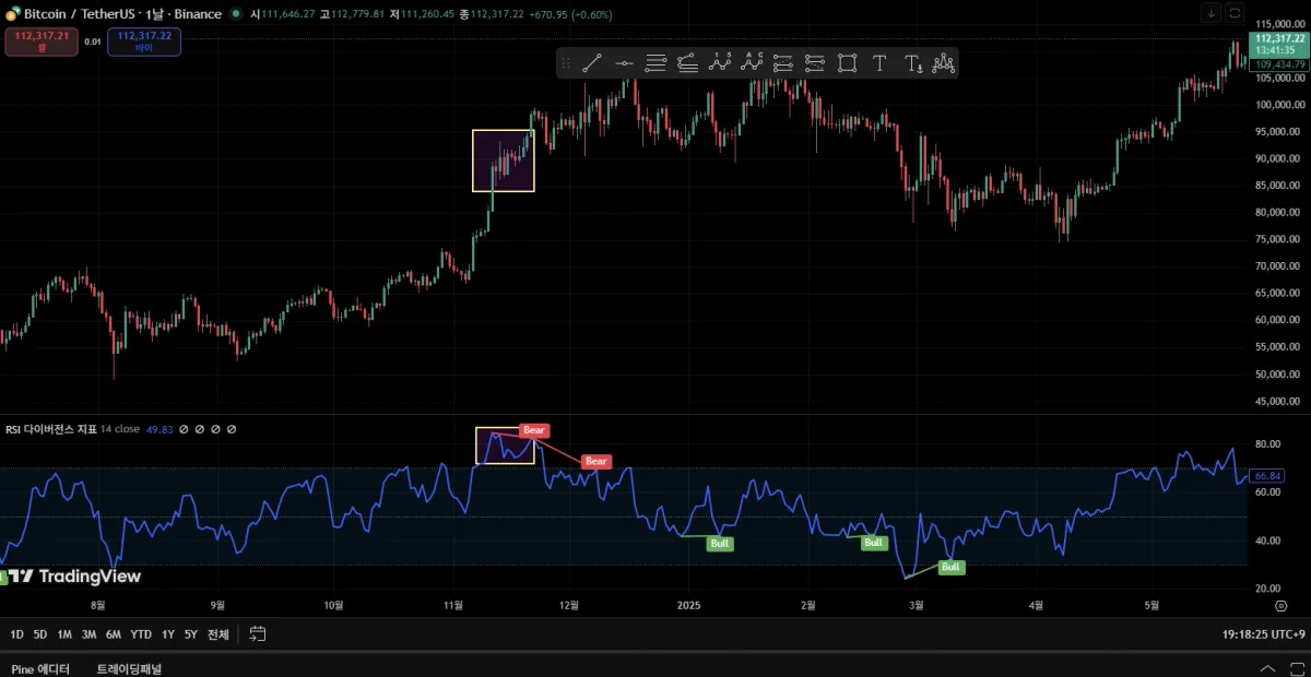 30일 챌린지 21기 2주차