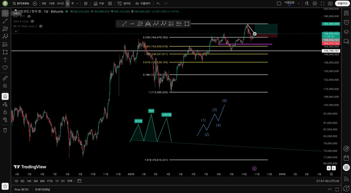 스크린샷 2025-10-26 오후 9.51.35