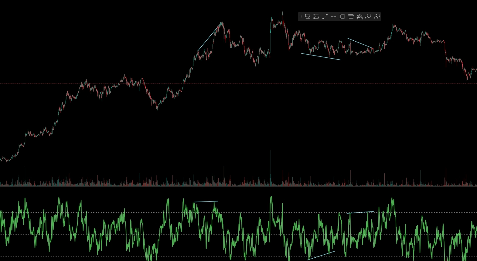 스크린샷_30-10-2025_225220_kr.tradingview.com