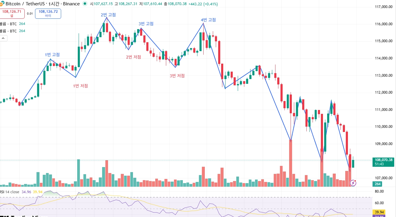화면 캡처 2025-10-30 230825
