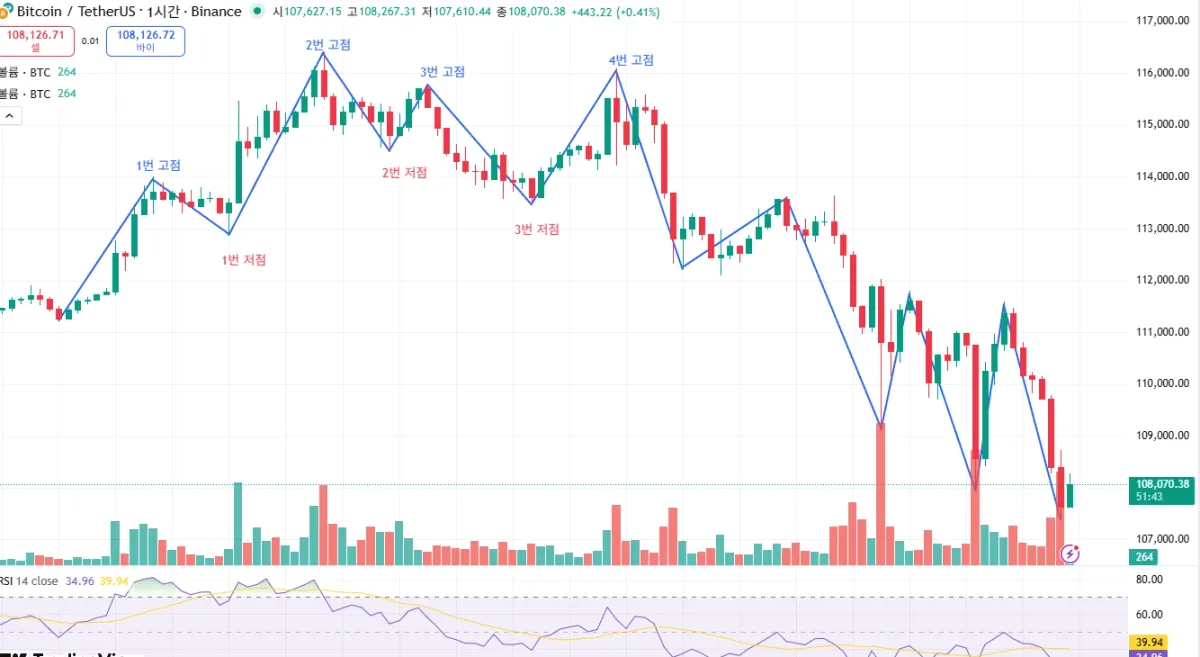 화면 캡처 2025-10-30 230825