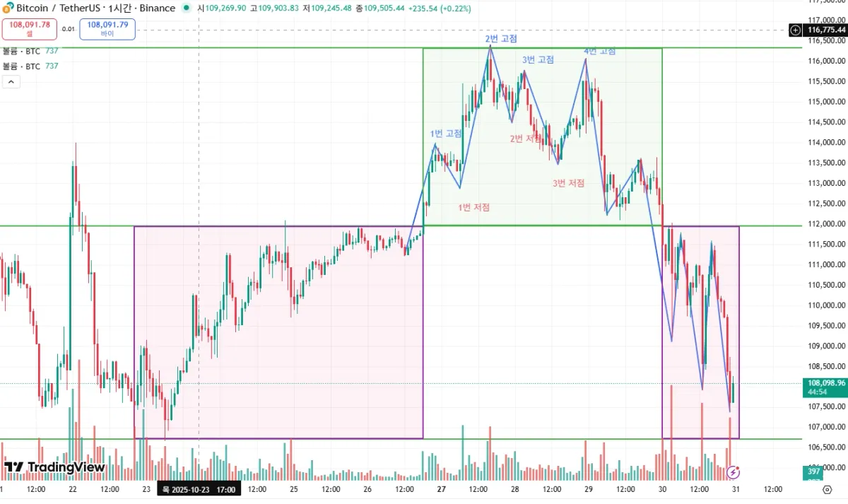 화면 캡처 2025-10-30 231632