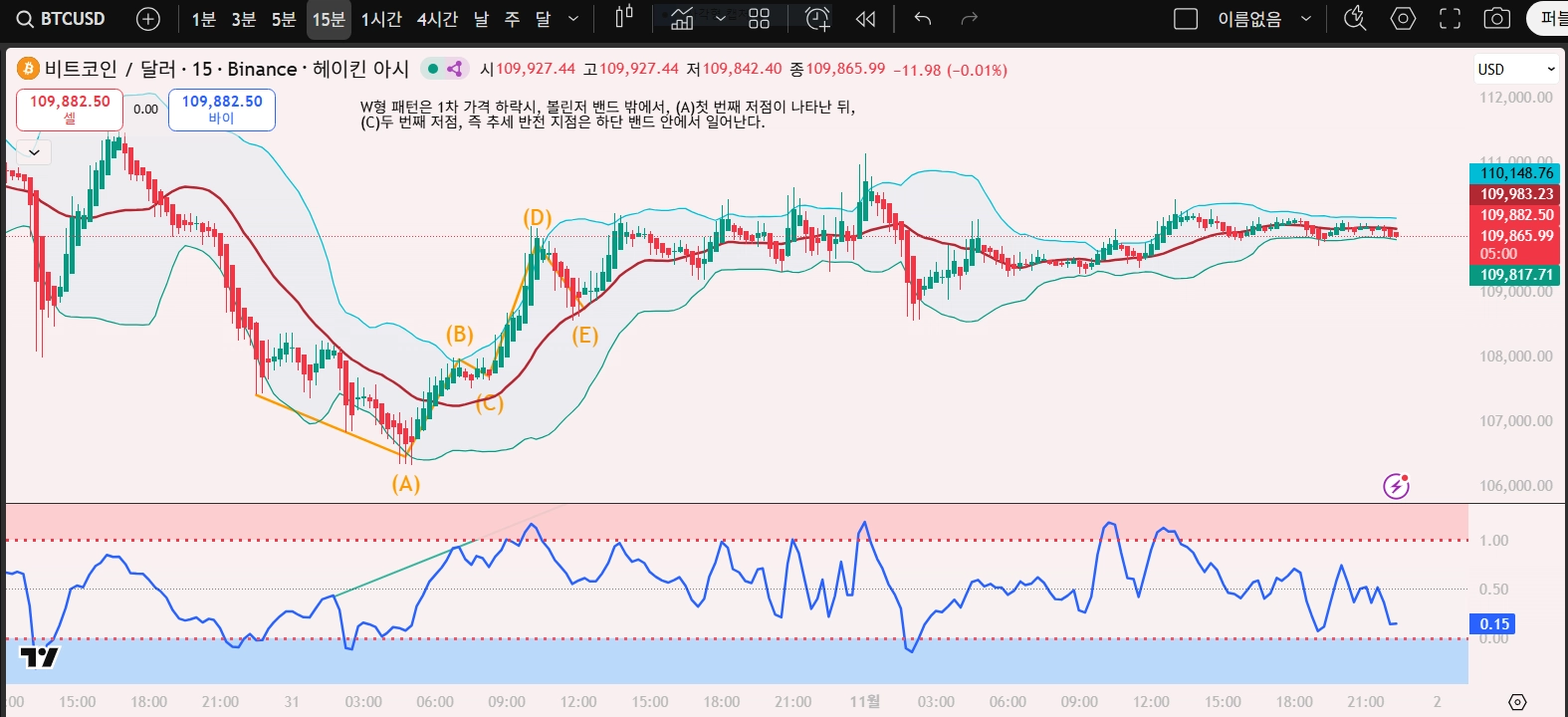 챌린지 30일 1기 2주차-2