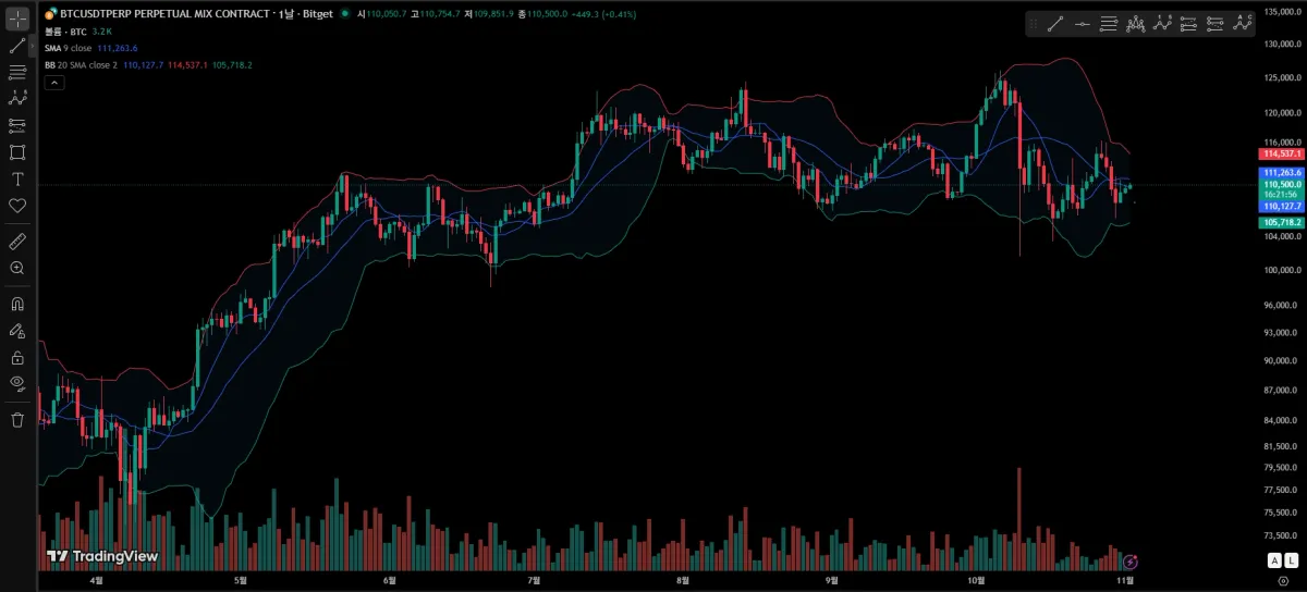 KakaoTalk_20251102_163828066