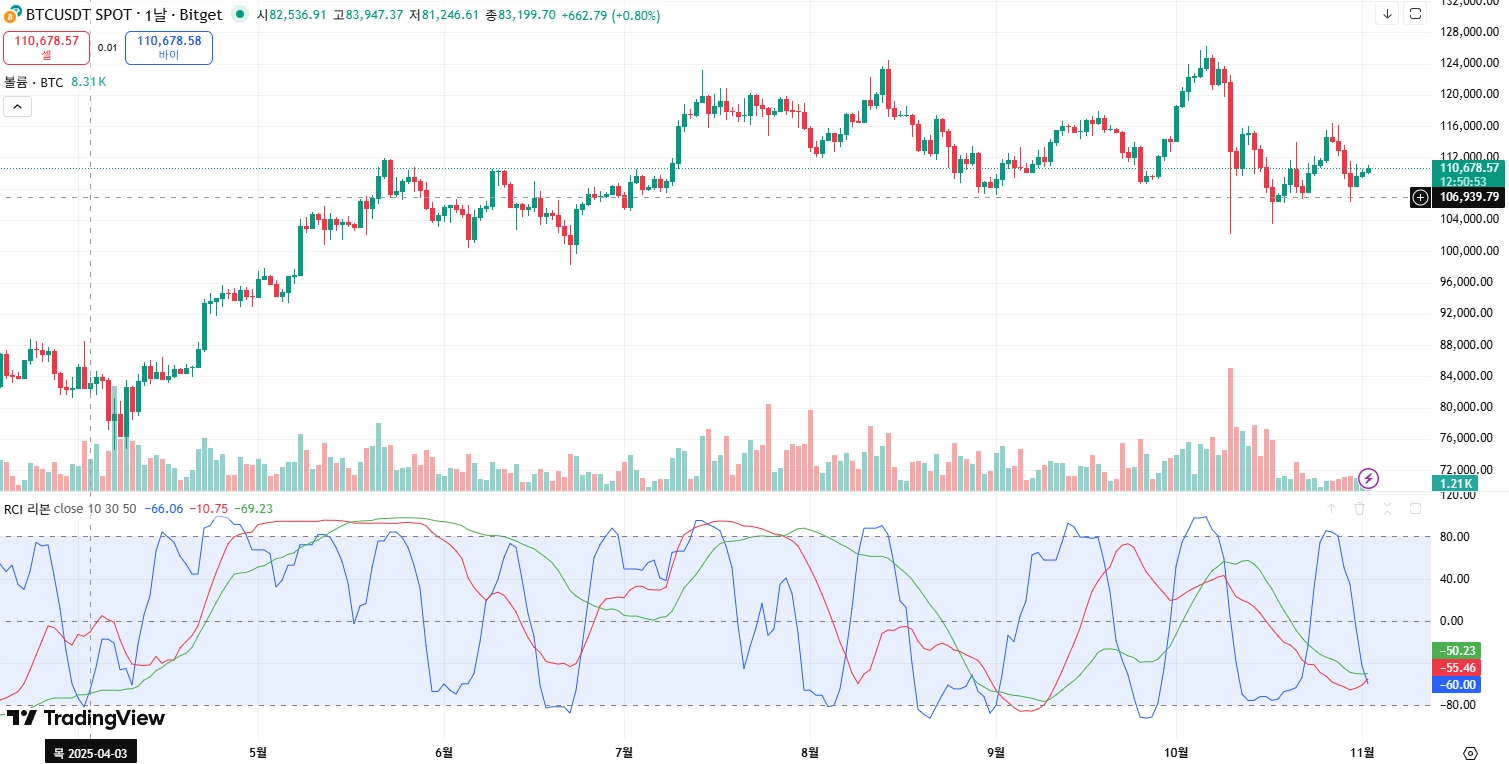 스크린샷 2025-11-02 200929