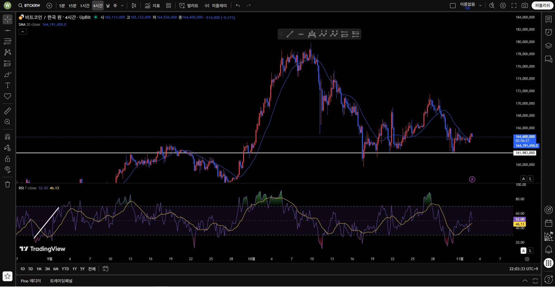 투딩4일차 미션-2기 1주차