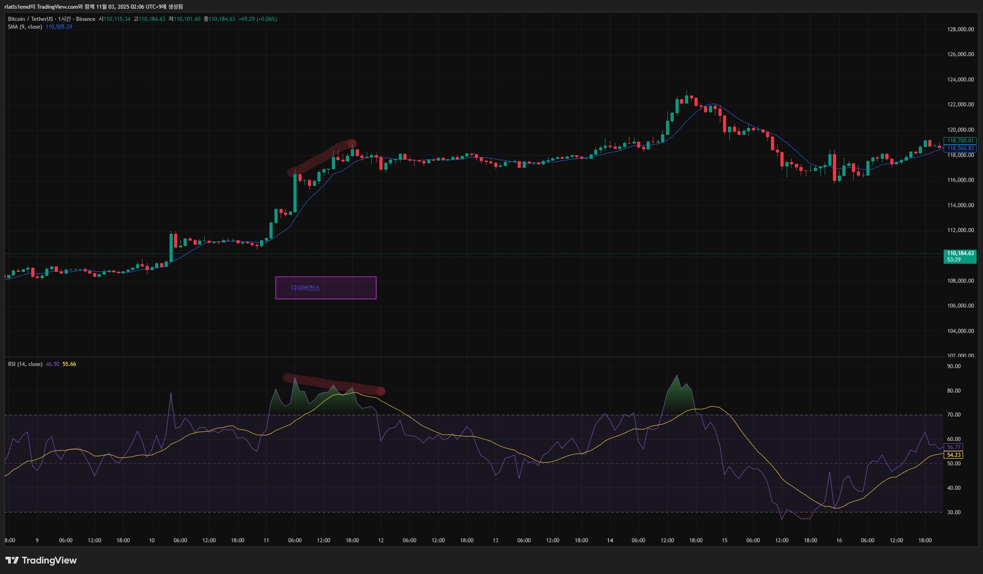 BTCUSDT_2025-11-03_02-06-29