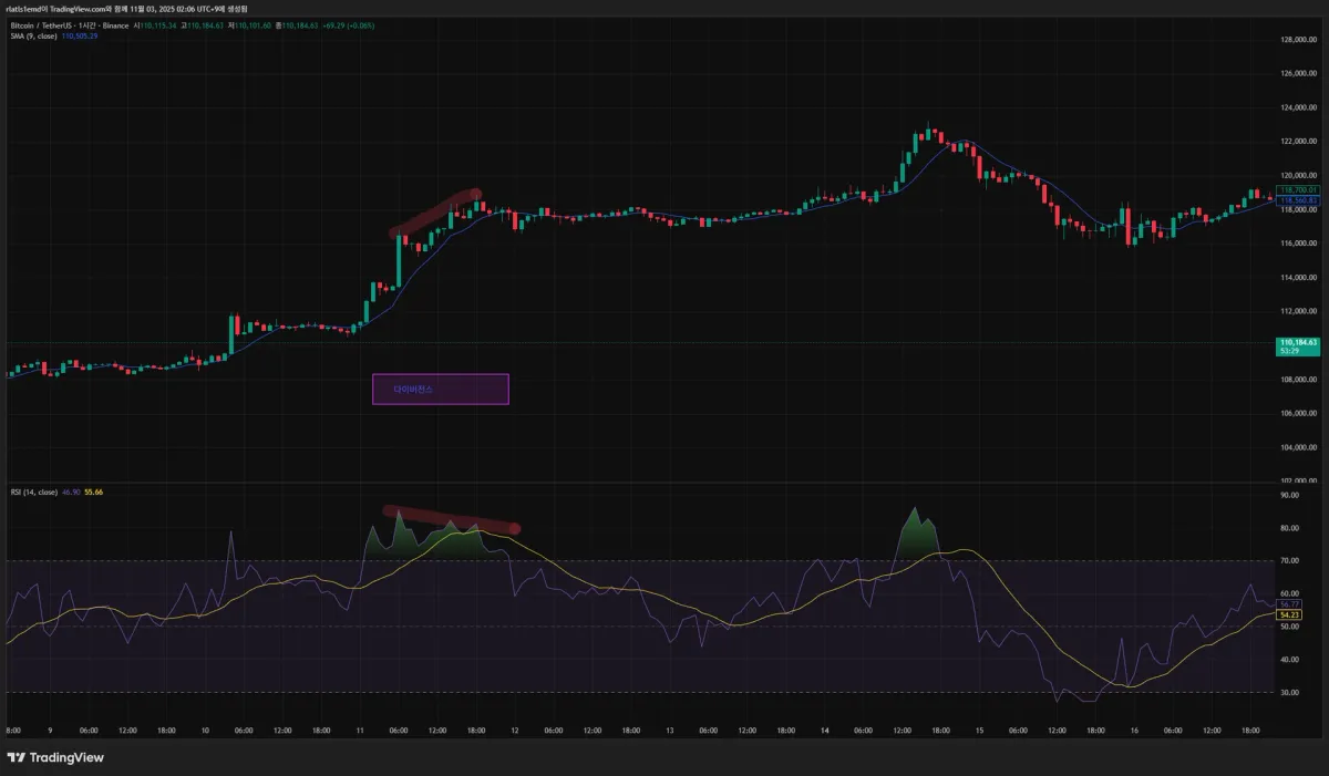 BTCUSDT_2025-11-03_02-06-29