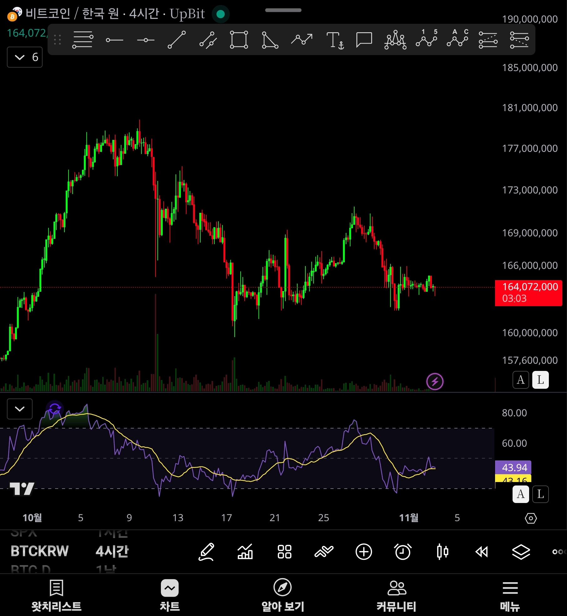Screenshot_20251103_085657_TradingView