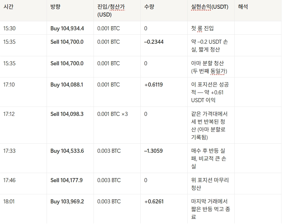 화면 캡처 2025-11-05 123211