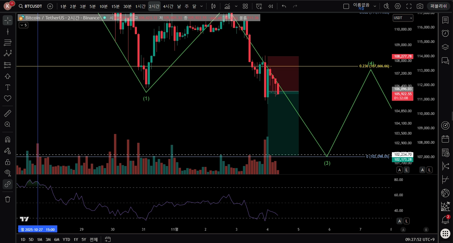 트뷰 진입09시간후