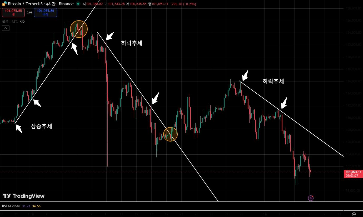 스크린샷 2025-11-07 055641