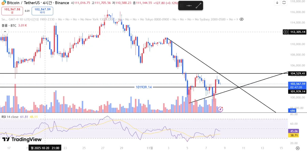 스크린샷 2025-11-08 141244