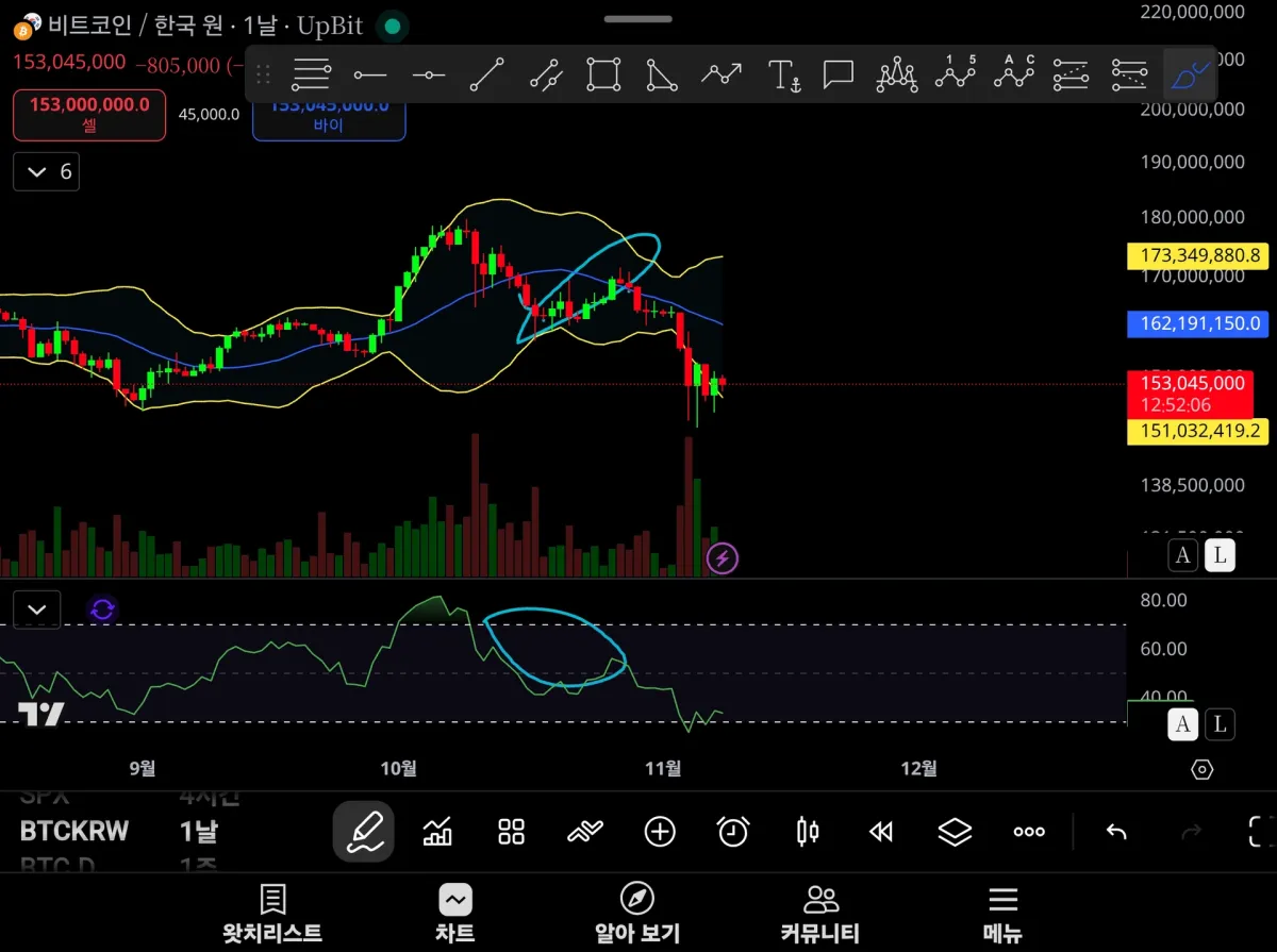 Screenshot_20251108_200755_TradingView