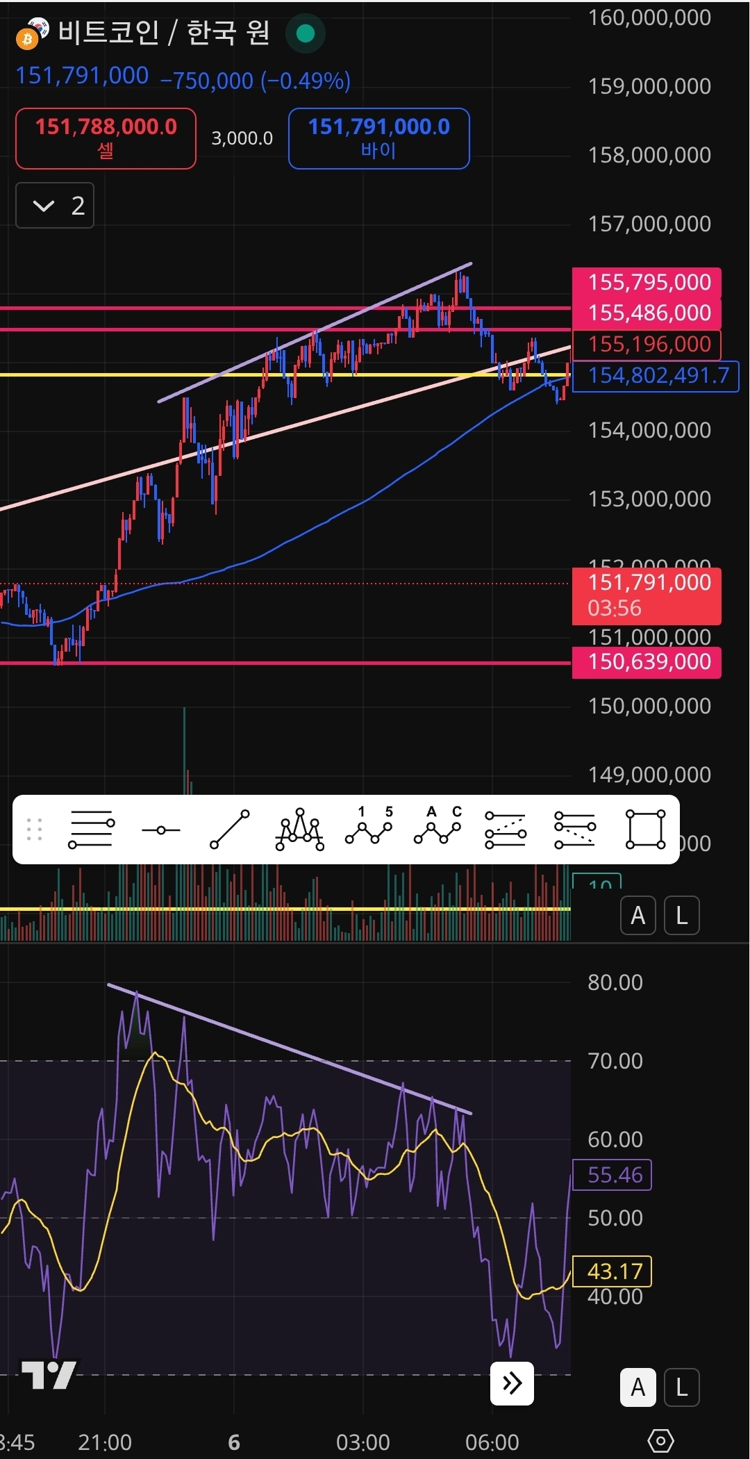 Screenshot_20251109_143121_TradingView