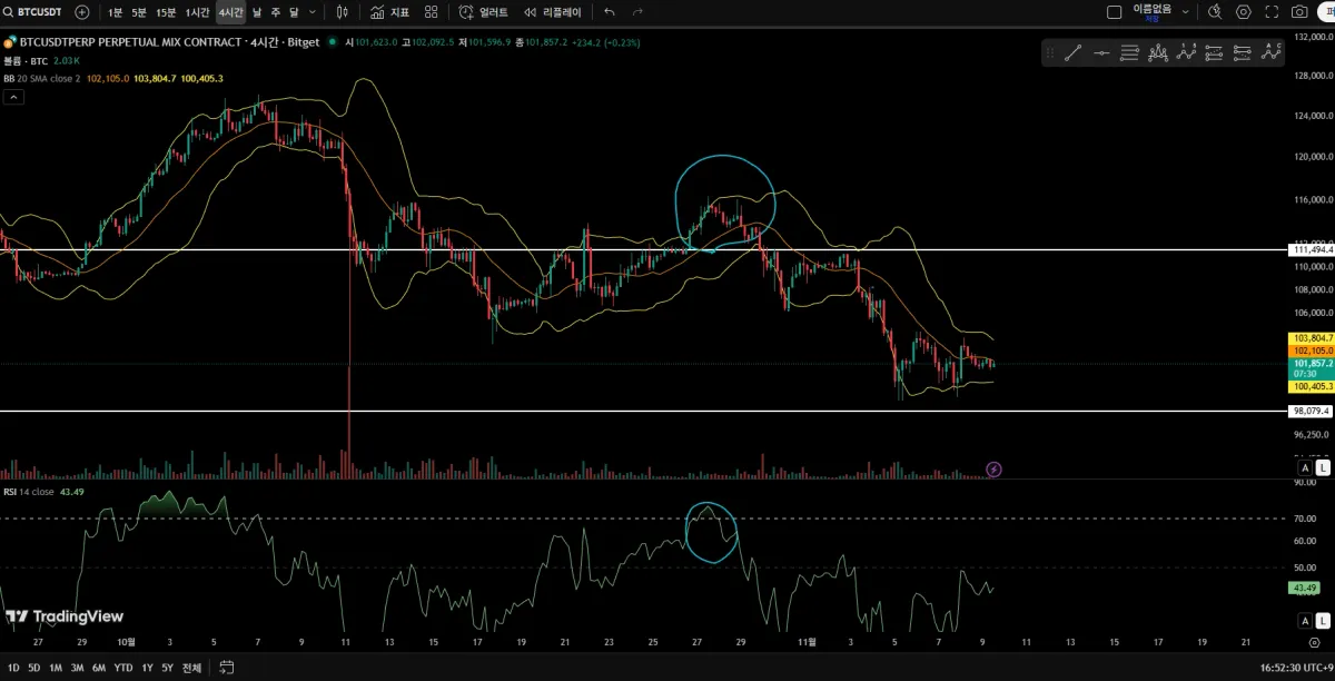 [30일 챌린지 23기 11일차]