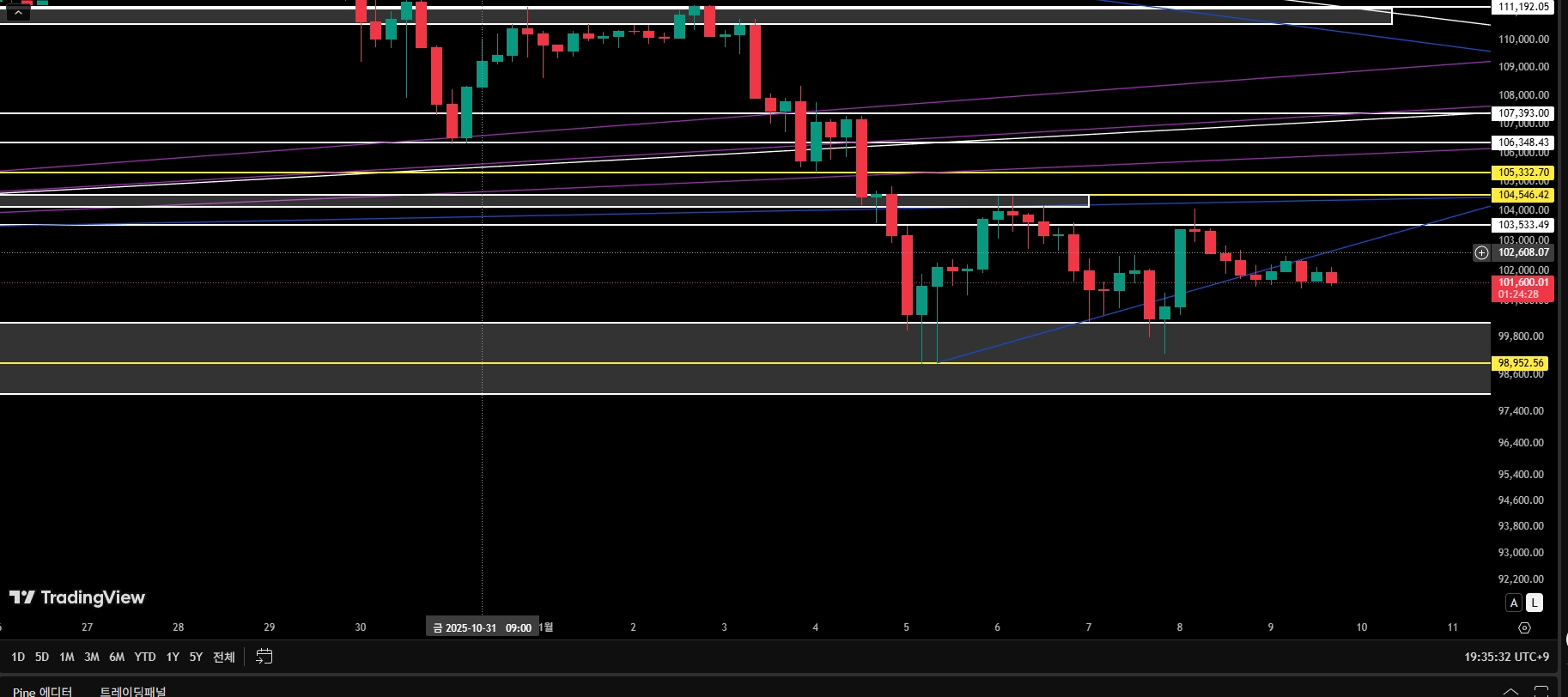 스크린샷 2025-11-09 193537