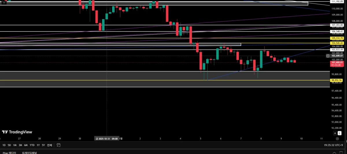 스크린샷 2025-11-09 193537