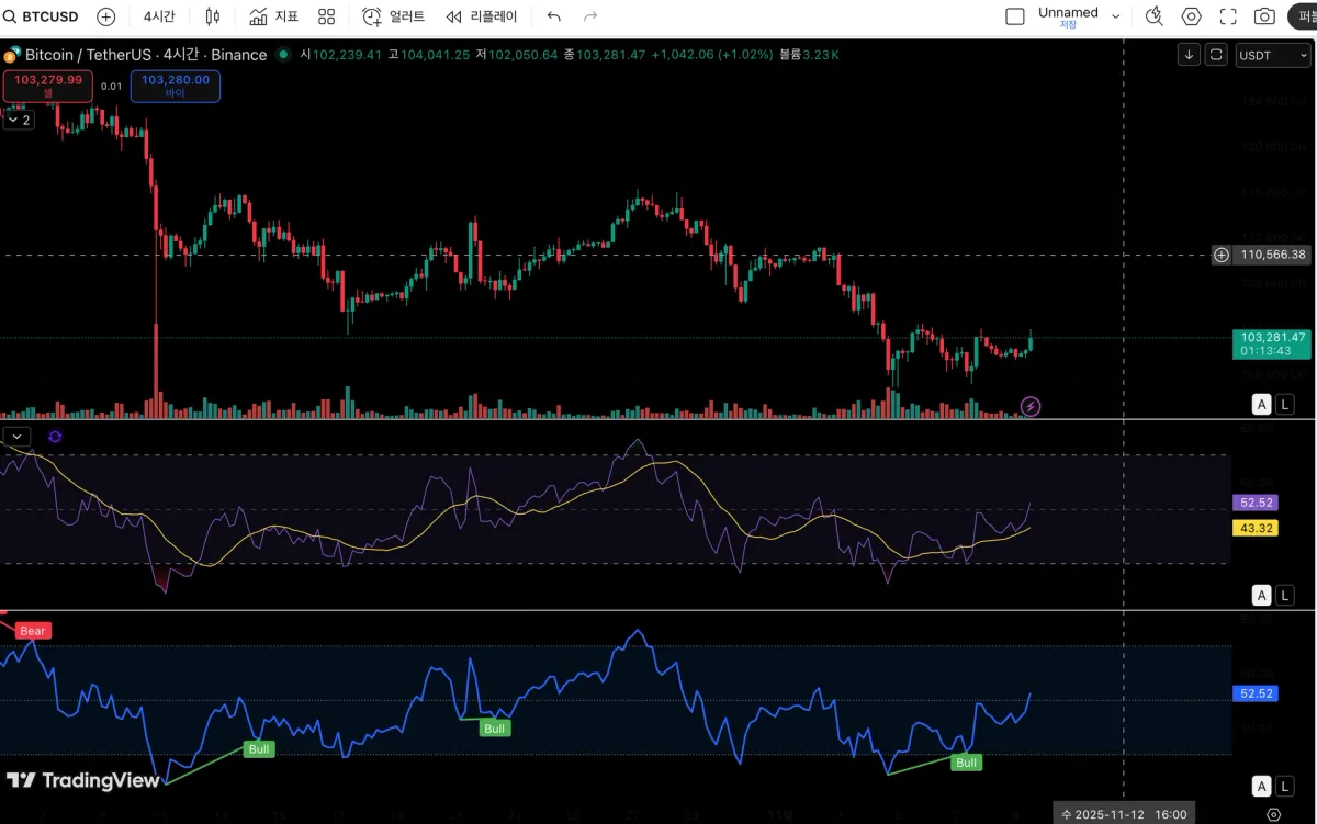 Screenshot 2025-11-09 at 11.46.18 PM