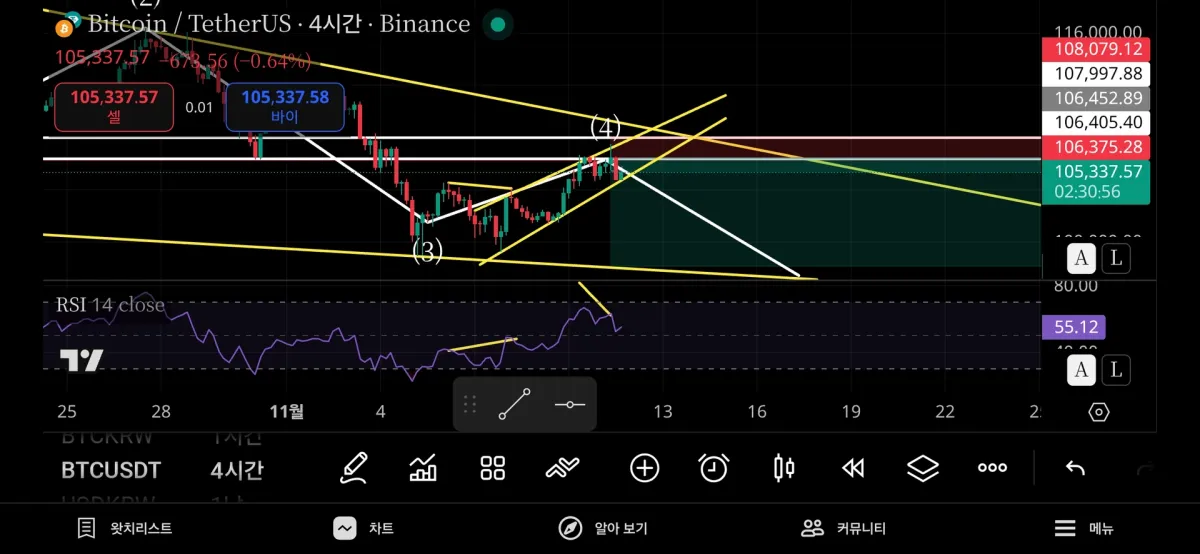 Screenshot_20251111_182904_TradingView