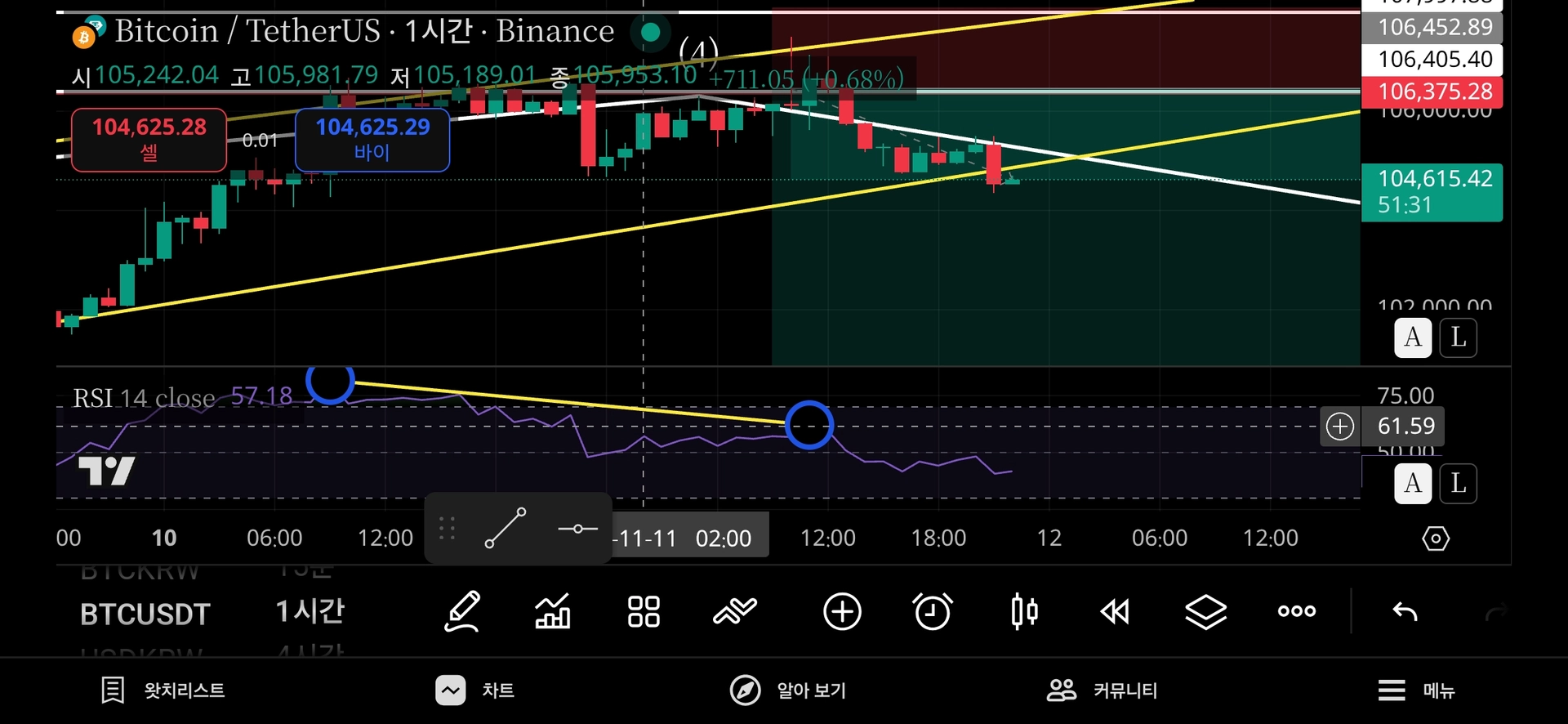 Screenshot_20251111_220830_TradingView