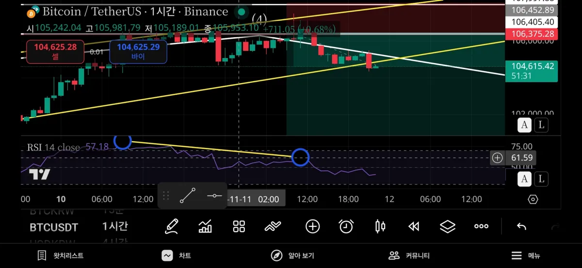 Screenshot_20251111_220830_TradingView