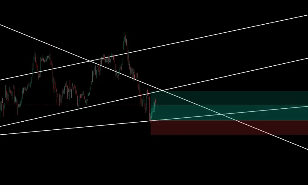 스크린샷_11-11-2025_221050_kr.tradingview.com