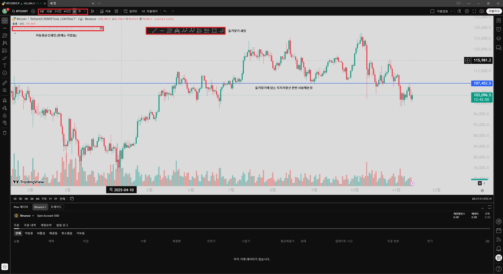 트레이딩뷰 세팅