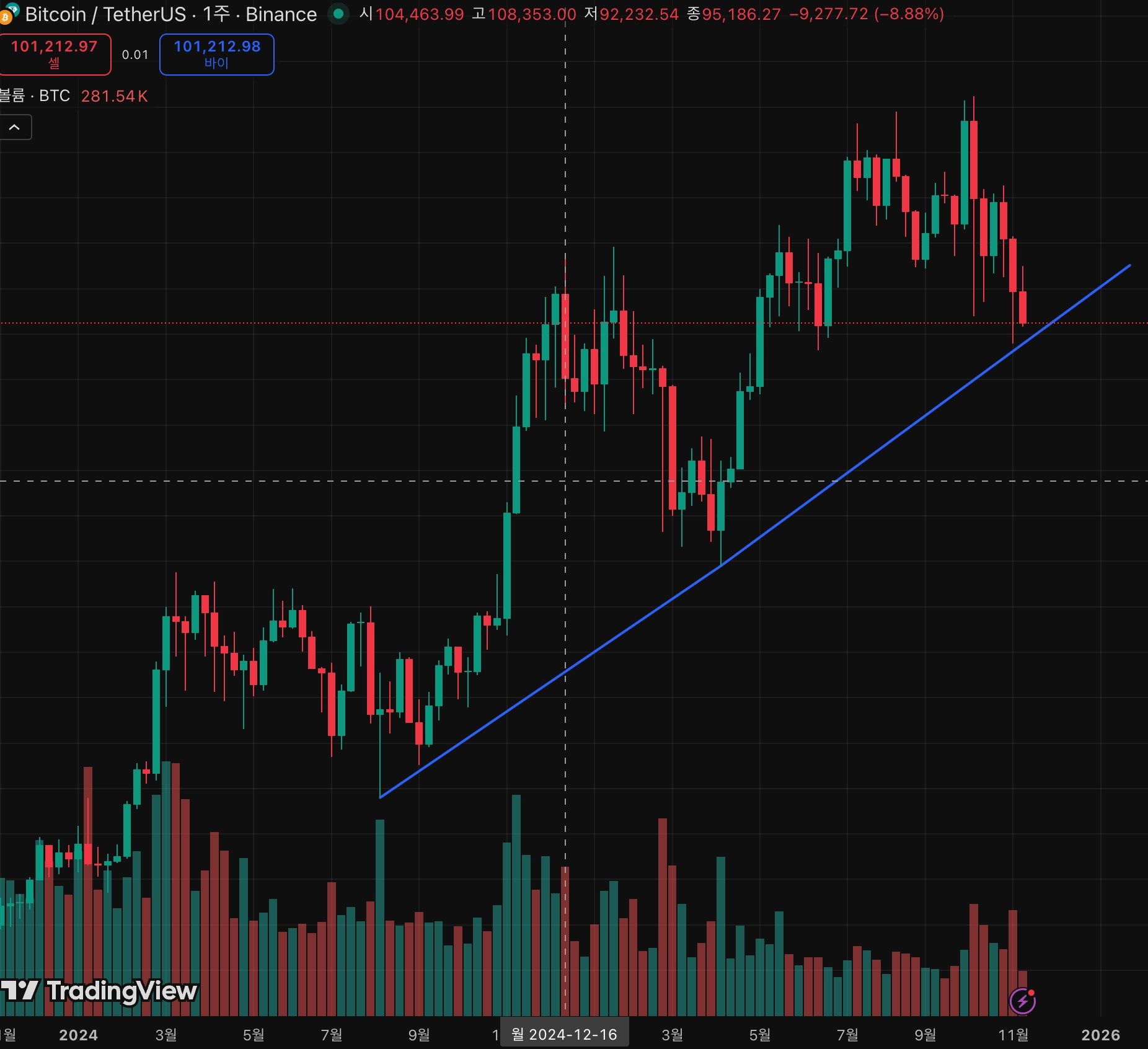 스크린샷 2025-11-14 오전 12.58.03
