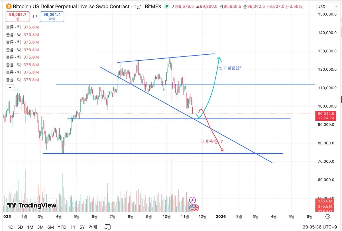 스크린샷 2025-11-14 오후 8.35.37