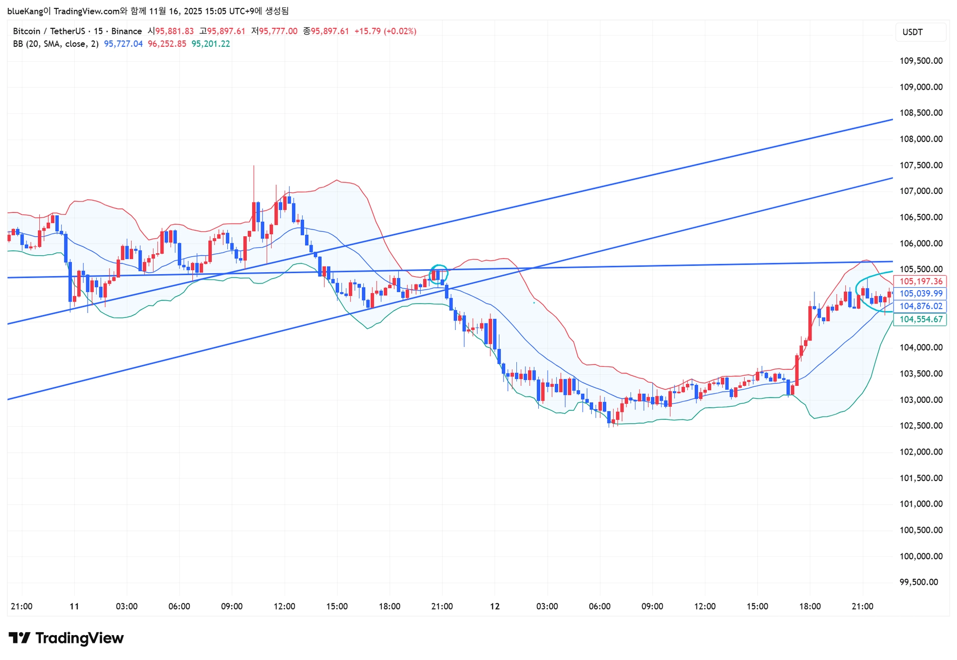 BTCUSDT_2025-11-16_15-05-32