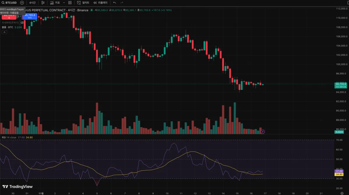 스크린샷 2025-11-16 오후 10.20.29