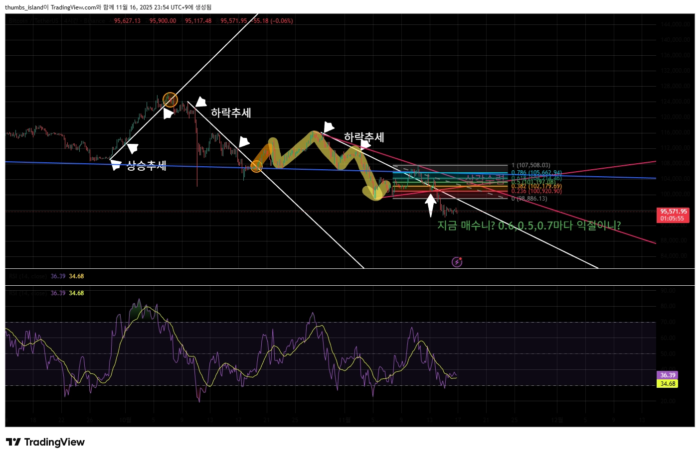 BTCUSDT_2025-11-16_23-54-05