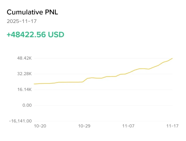 Screenshot_20251118_000509_Binance