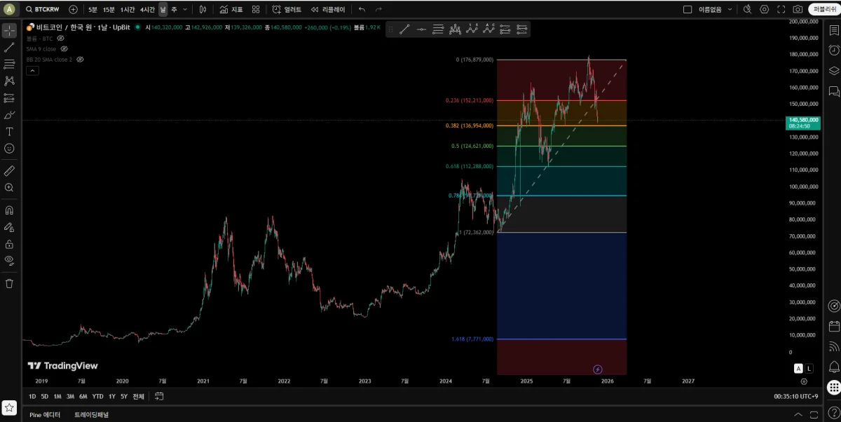 스크린샷 2025-11-18 003512