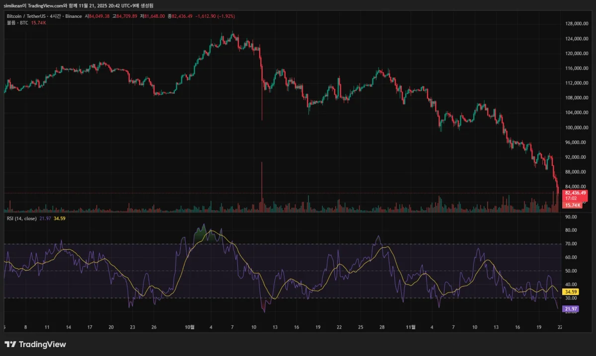 BTCUSDT_2025-11-21_20-42-54