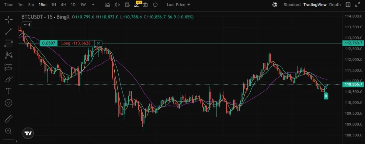 3일차_미실현손익