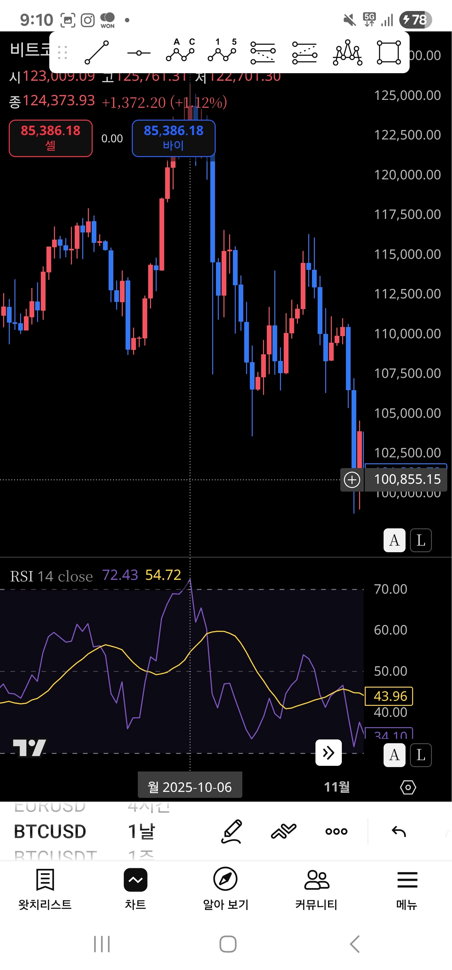Screenshot_20251122_091010_TradingView