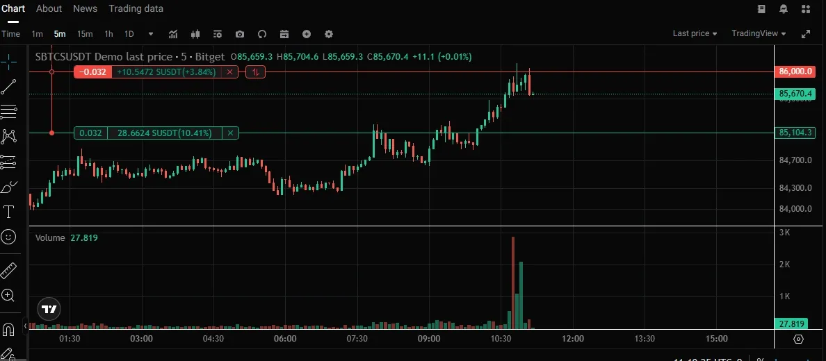 화면 캡처 2025-11-23 111032