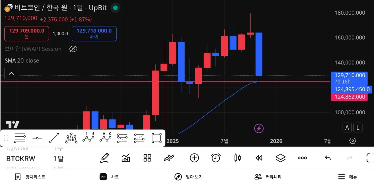 Screenshot_20251123_152905_TradingView