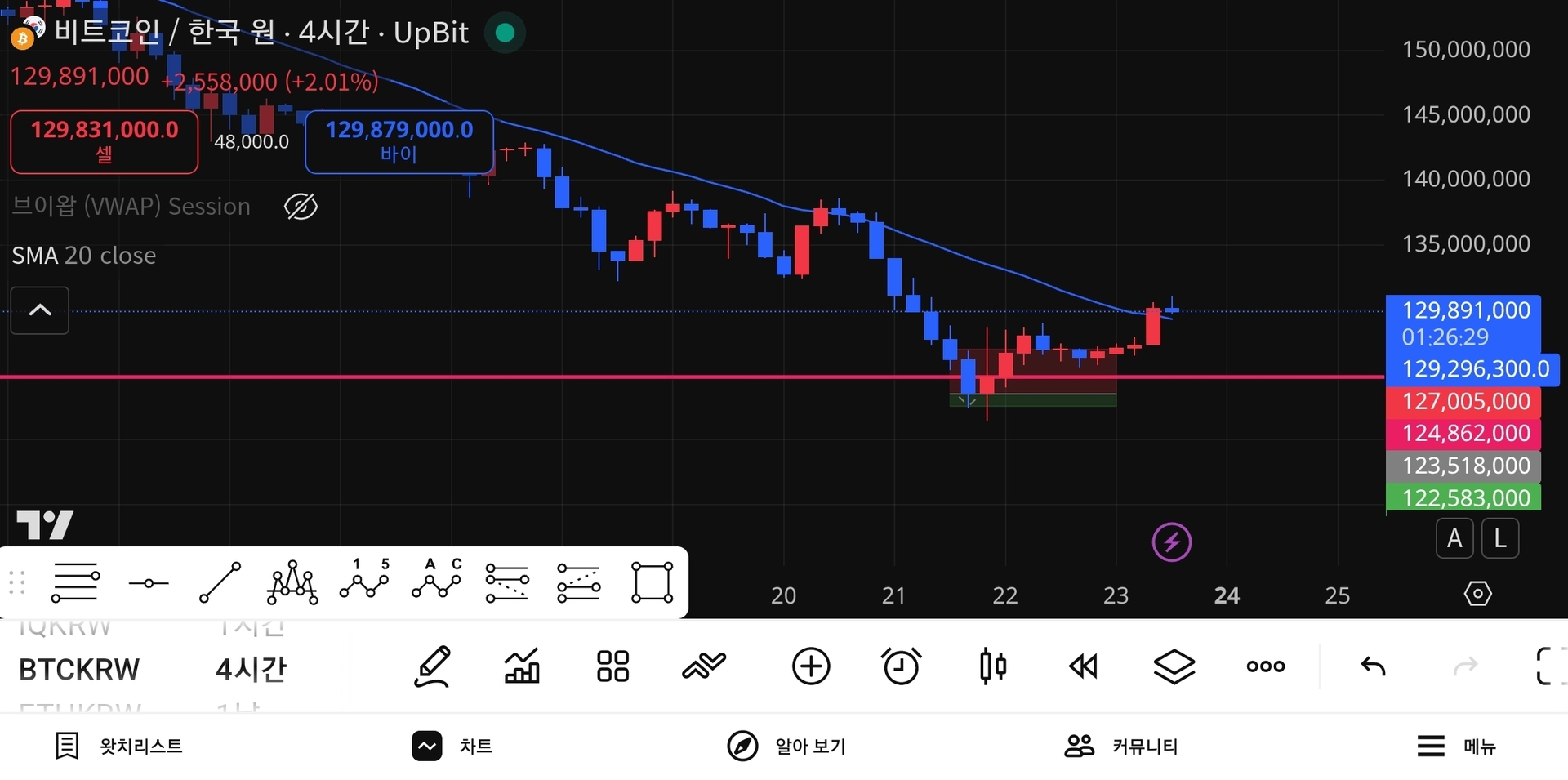 Screenshot_20251123_153338_TradingView