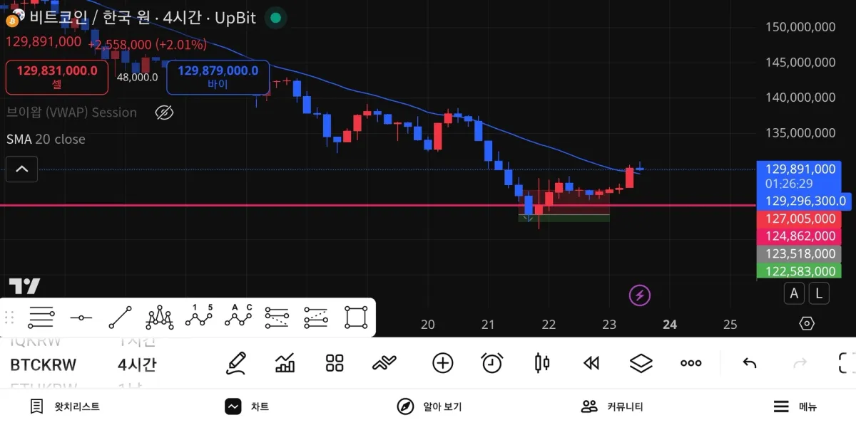 Screenshot_20251123_153338_TradingView