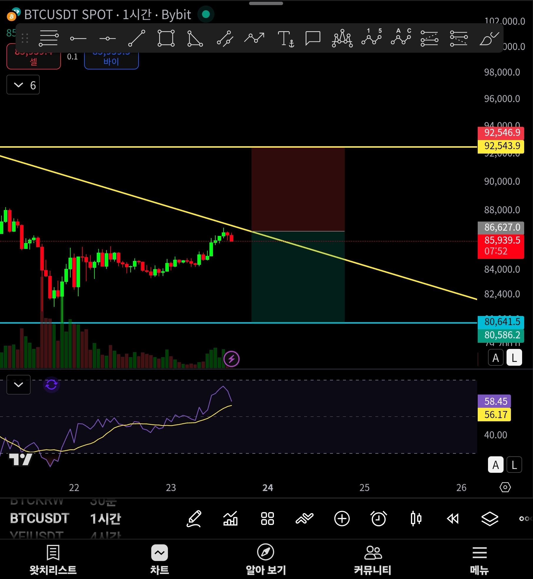 Screenshot_20251123_155208_TradingView