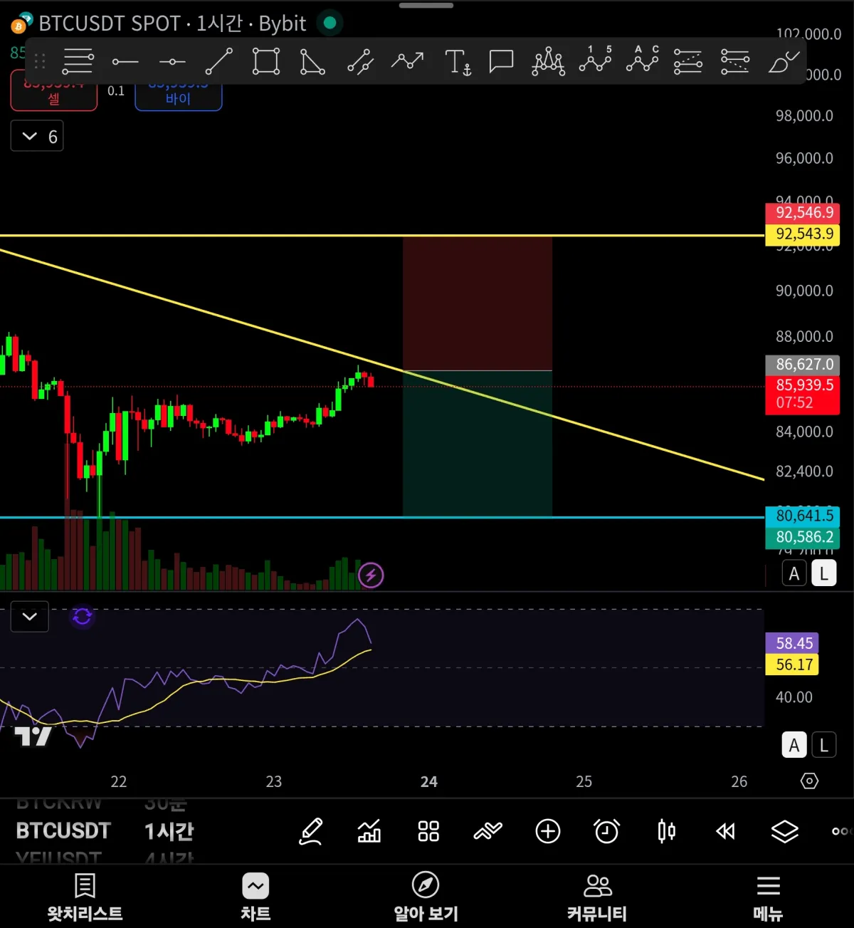 Screenshot_20251123_155208_TradingView