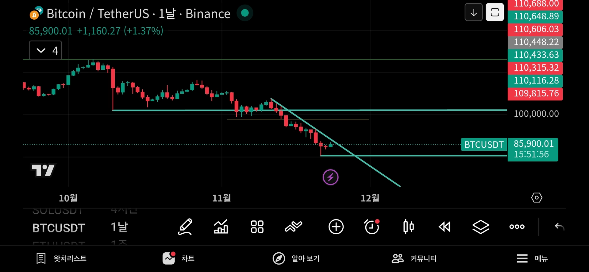 Screenshot_20251123_170804_TradingView