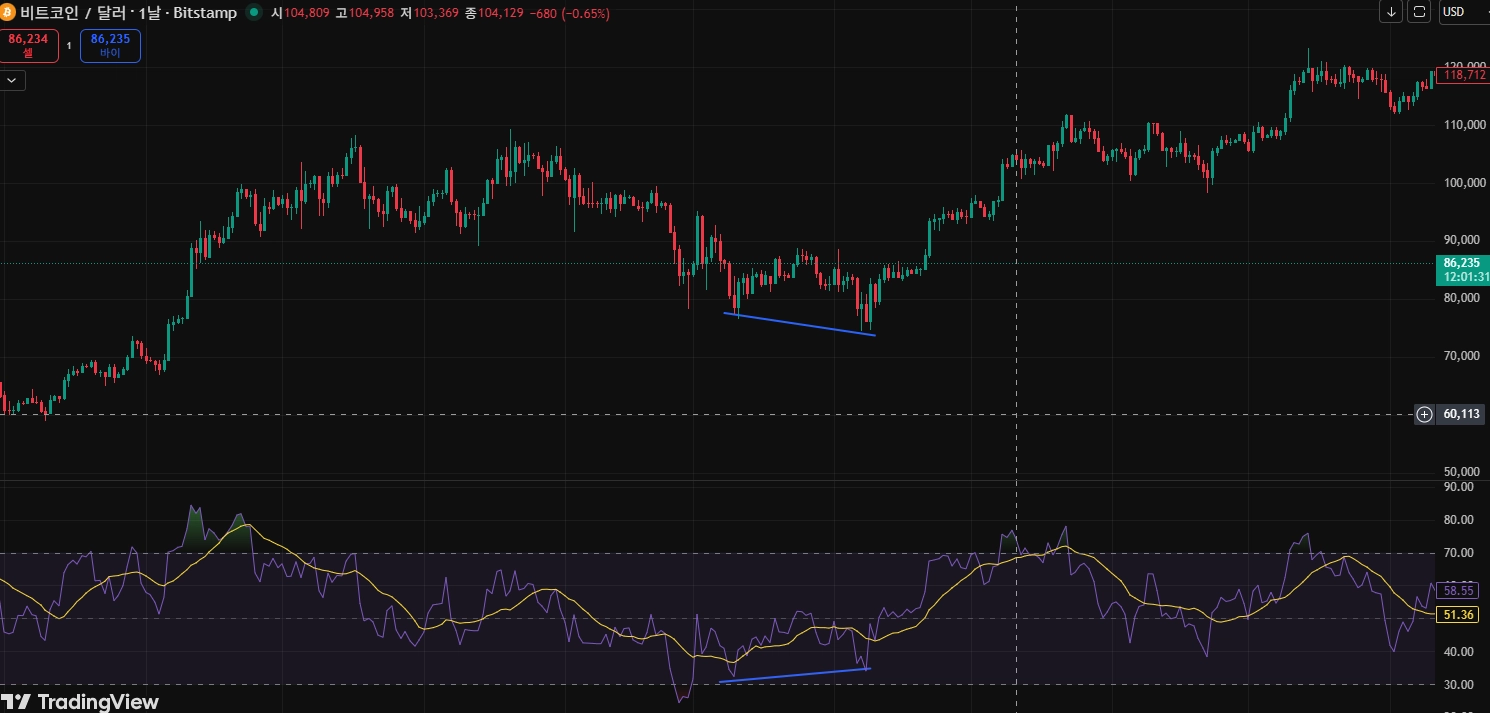 화면 캡처 2025-11-23 205848