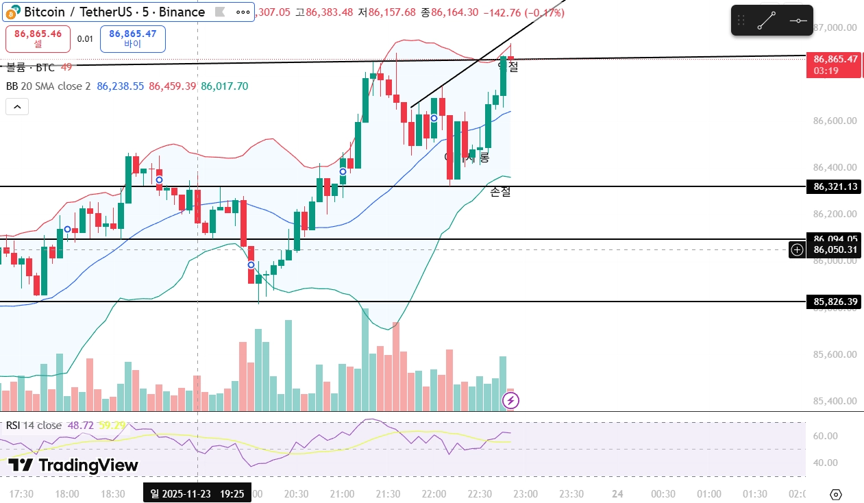 스크린샷 2025-11-23 225146