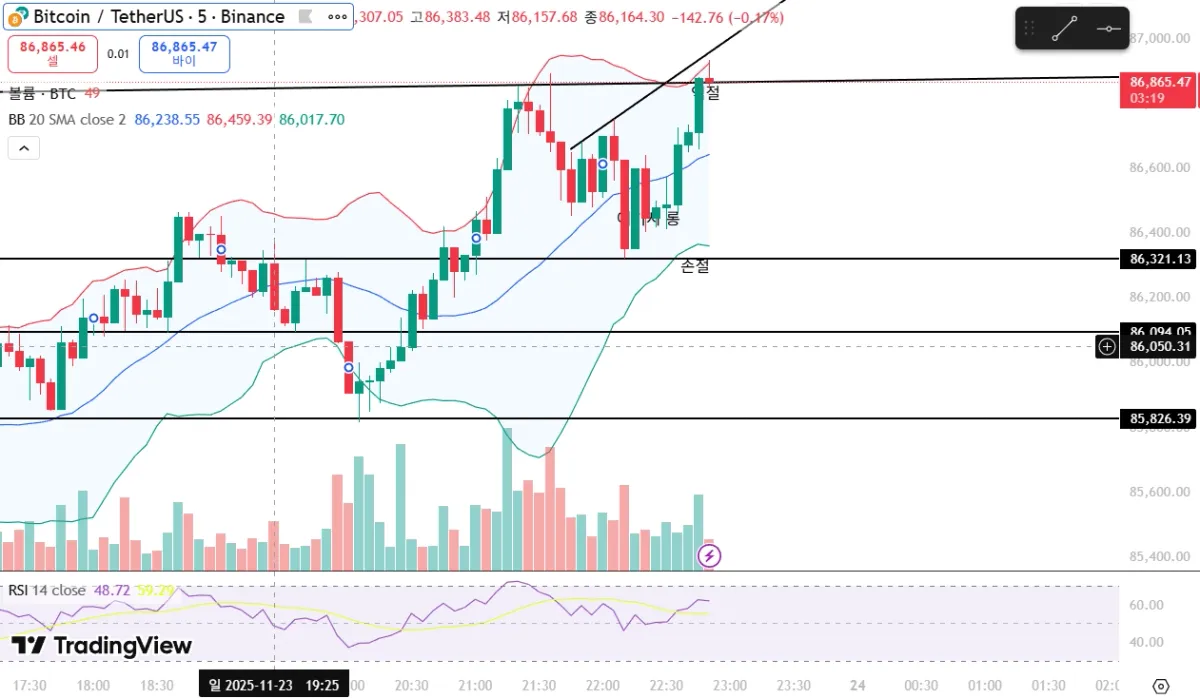 스크린샷 2025-11-23 225146