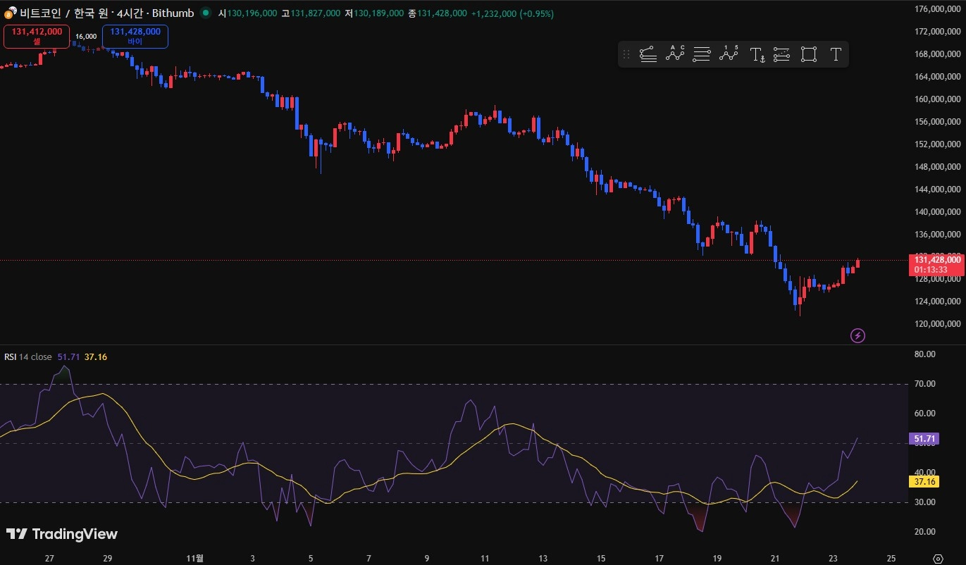 Screenshot 2025-11-23 at 23.46.33