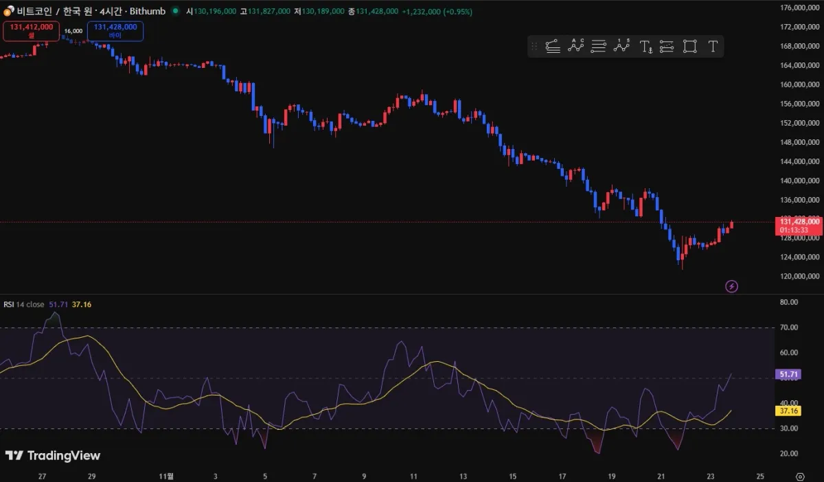 Screenshot 2025-11-23 at 23.46.33